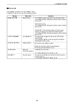 Preview for 15 page of Topcon TP-L6 Series Instruction Manual