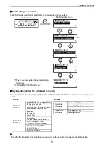 Preview for 16 page of Topcon TP-L6 Series Instruction Manual