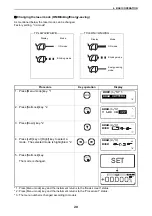 Preview for 31 page of Topcon TP-L6 Series Instruction Manual