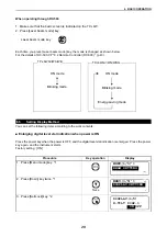 Preview for 32 page of Topcon TP-L6 Series Instruction Manual