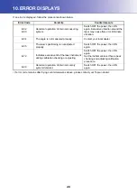 Preview for 52 page of Topcon TP-L6 Series Instruction Manual