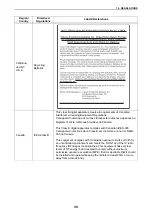 Preview for 59 page of Topcon TP-L6 Series Instruction Manual