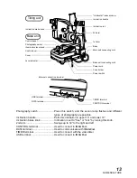 Preview for 15 page of Topcon TRC-50DX Instruction Manual