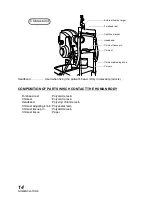 Preview for 16 page of Topcon TRC-50DX Instruction Manual