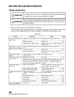 Preview for 48 page of Topcon TRC-50DX Instruction Manual