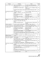 Preview for 49 page of Topcon TRC-50DX Instruction Manual