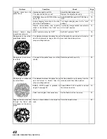 Preview for 50 page of Topcon TRC-50DX Instruction Manual