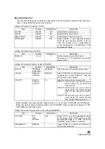 Preview for 37 page of Topcon TRC-NW300 Instruction Manual