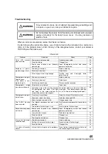 Preview for 63 page of Topcon TRC-NW300 Instruction Manual