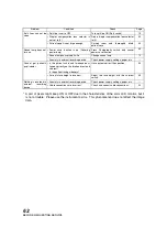 Preview for 64 page of Topcon TRC-NW300 Instruction Manual