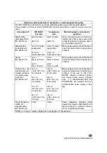 Preview for 67 page of Topcon TRC-NW300 Instruction Manual