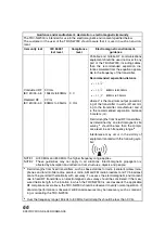 Preview for 68 page of Topcon TRC-NW300 Instruction Manual