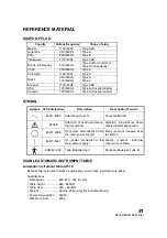 Preview for 83 page of Topcon TRC-NW300 Instruction Manual