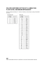 Preview for 84 page of Topcon TRC-NW300 Instruction Manual