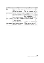 Preview for 65 page of Topcon TRC-NW8 Instruction Manual