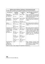 Preview for 68 page of Topcon TRC-NW8 Instruction Manual