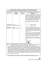 Preview for 69 page of Topcon TRC-NW8 Instruction Manual