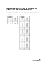 Preview for 85 page of Topcon TRC-NW8 Instruction Manual