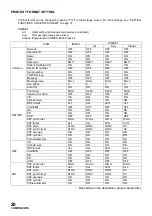 Preview for 22 page of Topcon TRK-2P User Manual