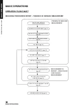 Preview for 32 page of Topcon TRK-2P User Manual