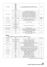 Preview for 87 page of Topcon TRK-2P User Manual