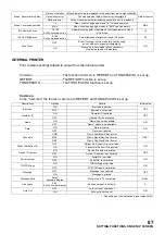 Preview for 89 page of Topcon TRK-2P User Manual