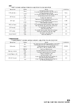 Preview for 91 page of Topcon TRK-2P User Manual