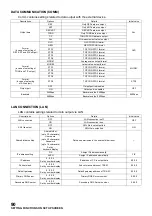 Preview for 92 page of Topcon TRK-2P User Manual