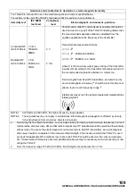 Preview for 111 page of Topcon TRK-2P User Manual