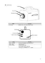 Preview for 23 page of Topcon UA-10 Series Instruction Manual