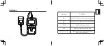 Предварительный просмотр 9 страницы Topdon ArtiLink200 User Manual