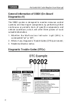 Preview for 5 page of Topdon ArtiLink300 User Manual