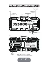 Предварительный просмотр 67 страницы Topdon JS3000 User Manual