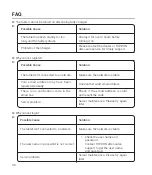 Preview for 41 page of Topdon Phoenix Elite User Manual