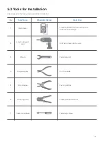 Предварительный просмотр 15 страницы Topdon PulseQ AC Home User Manual