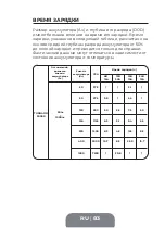 Предварительный просмотр 83 страницы Topdon Tornado 30000 User Manual