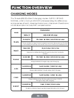 Preview for 9 page of Topdon TORNADO 90000 User Manual