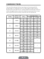 Preview for 13 page of Topdon TORNADO 90000 User Manual