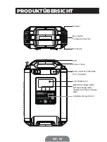 Preview for 23 page of Topdon TORNADO 90000 User Manual