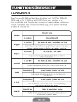 Preview for 25 page of Topdon TORNADO 90000 User Manual