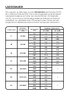 Preview for 30 page of Topdon TORNADO 90000 User Manual