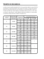 Preview for 74 page of Topdon TORNADO 90000 User Manual