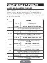 Preview for 85 page of Topdon TORNADO 90000 User Manual