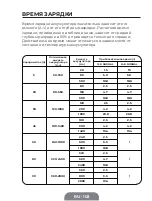 Preview for 103 page of Topdon TORNADO 90000 User Manual