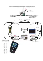 Preview for 11 page of Topdon TP-47 User Manual