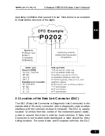 Preview for 6 page of Topdon Ultrascan OBDCAN PLUS User Manual