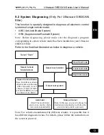 Preview for 16 page of Topdon Ultrascan OBDCAN PLUS User Manual