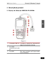 Preview for 31 page of Topdon Ultrascan OBDCAN PLUS User Manual