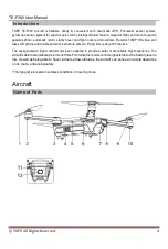 Preview for 4 page of TOPE TE-F360 User Manual