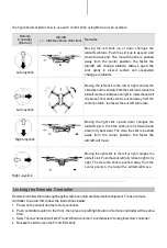 Preview for 15 page of TOPE TE-F360 User Manual